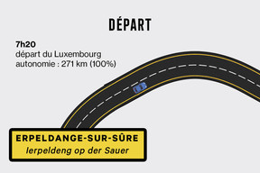 Le départ se fait d’Erpeldange-sur-Sûre. (Image: Maison Moderne)