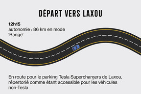 Les bornes Supercharger de Tesla s’imposent comme une référence. (Image: Maison Moderne)