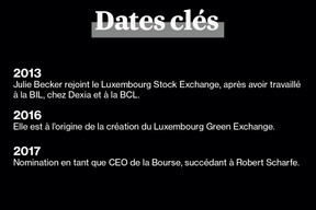 Julie Becker, CEO de la Bourse de Luxembourg depuis avril 2021. (Visuel: Maison Moderne)