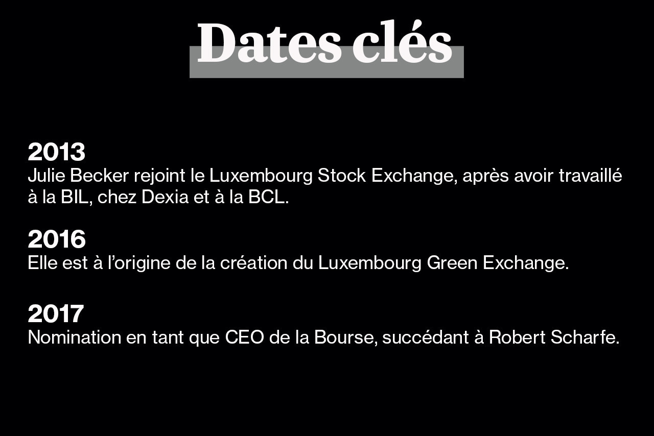 Julie Becker, CEO de la Bourse de Luxembourg depuis avril 2021. (Visuel: Maison Moderne)
