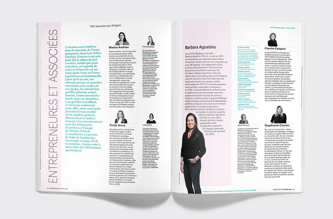 Les «100 femmes qui dirigent» présentées dans le magazine Paperjam sont réparties en trois catégories: «entrepreneures et associées», «dirigeantes salariées» et «C-Level et commandantes spécialisées». (Illustration: Maison Moderne)