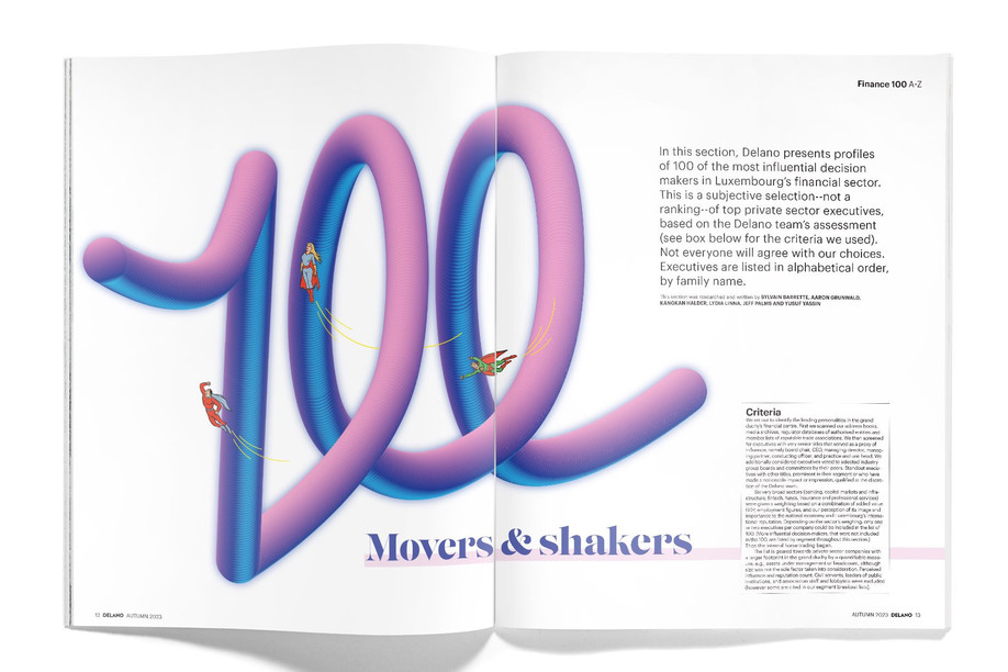 Delano’s 100 finance sector movers & shakers issue features profiles of 100 top influencers, plus lists of key names-to-know in several industry segments. The profiles and segment lists are being republished online; check out the links below. Image: Maison Moderne