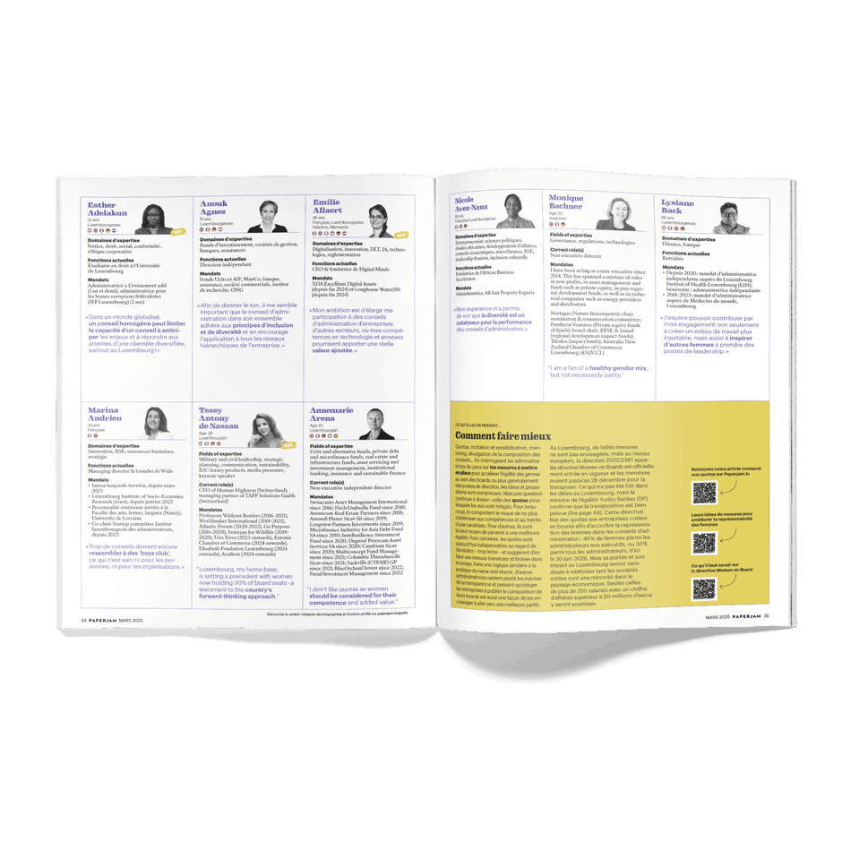 100 profiles for your board of directors. Photo: Maison Moderne