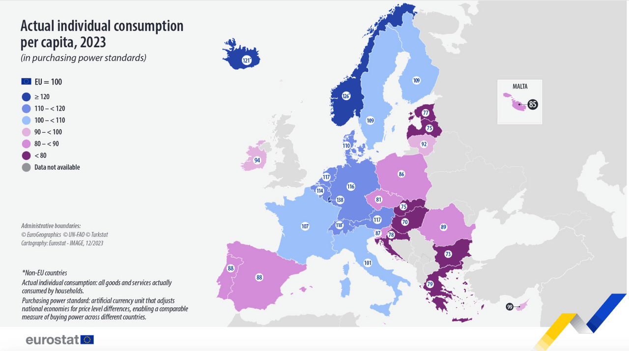 À l’échelle de l’Europe, en 2023, la consommation individuelle réelle (AIC) par habitant, exprimée en standards de pouvoir d’achat (SPA), variait entre 70% et 138% de la moyenne de l’UE. (Carte: Eurostat)