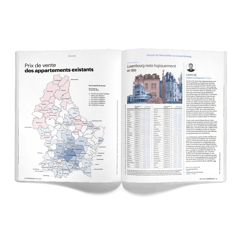 Discover a map of apartment prices in Luxembourg. Photo: Maison Moderne
