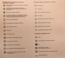 La légende, pour lire les deux cartes. (Photo issue du livre remis par Luxembourg Stratégie)