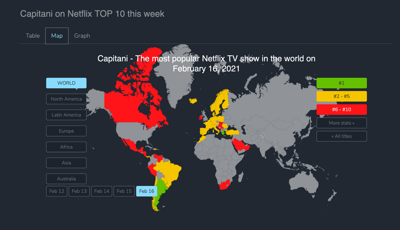 Les pays où «Capitani» est classée dans le top 10 de Netflix (n° 1 en vert, de 2 à 5 en jaune et de 6 à 10 en rouge).   (Photo: Capture d’écran/flixpatrol.com)