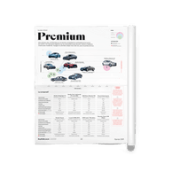 Huit modèles analysés pour les véhicules premium. (Photo: Maison Moderne)