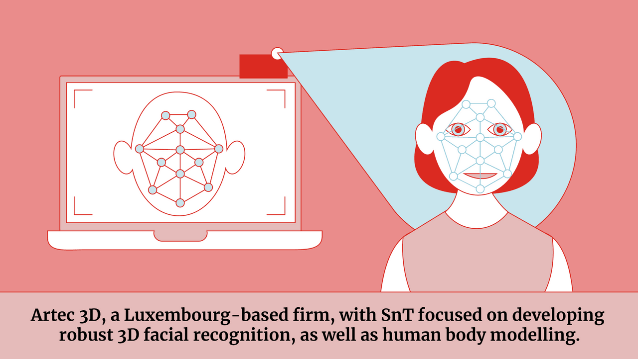 Artec 3D and SnT partnered to develop 3D facial recognition tools. (Illustration : Maison Moderne)