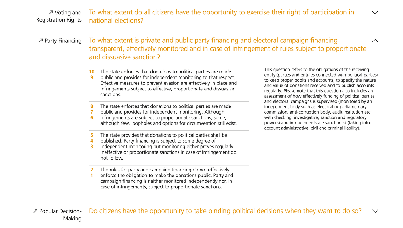 Trois des questions posées dans le cadre des SGI sur le thème de la qualité de la démocratie. (Source: Fondation Bertelsmann)