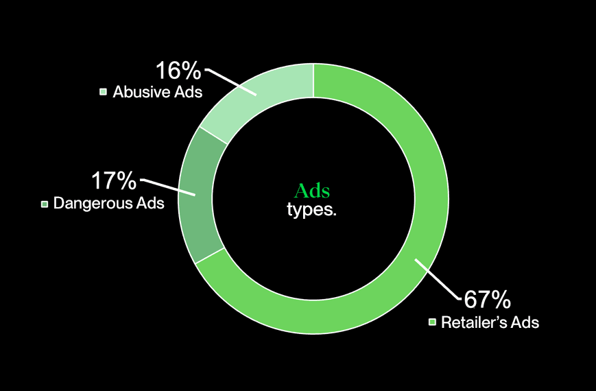 Cybersquatting: how to protect your brand and your customers (Illustration: Vanksen)