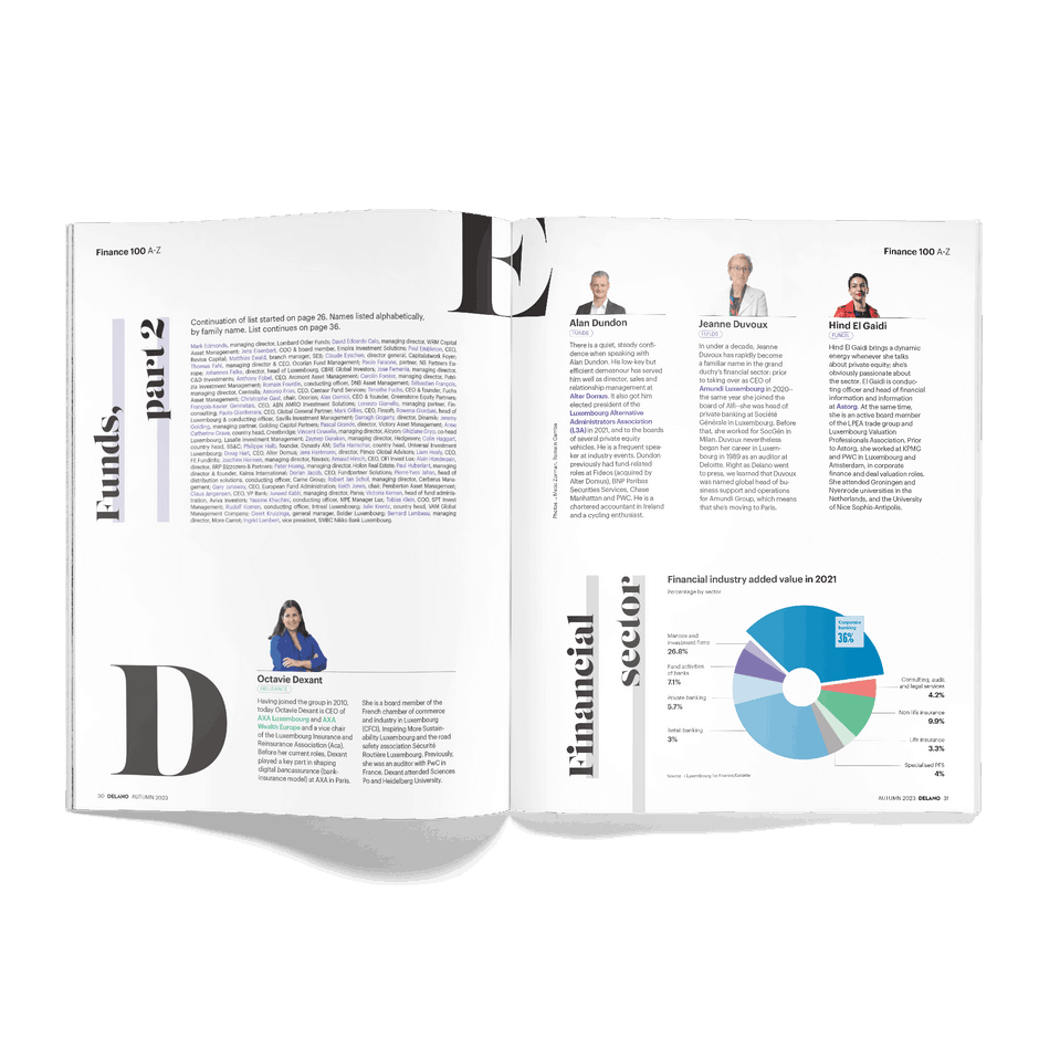 Delano’s 100 finance movers & shakers issue features profiles of 100 top influencers, plus lists of key names-to-know in several industry segments. Photo: Maison Moderne