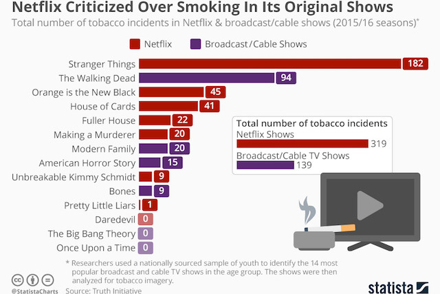 ehealth cigarettes How E-Cigarettes Work ehealth cigarettes How E-Cigarettes Work