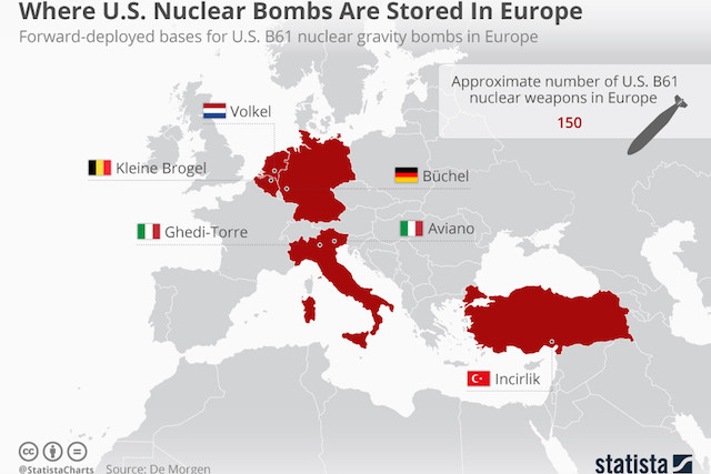 Where US nuclear bombs are stored in Europe | Delano News