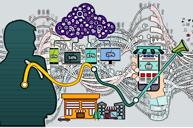 La donnée au service du parcours client. (Photo: TNP Luxembourg)