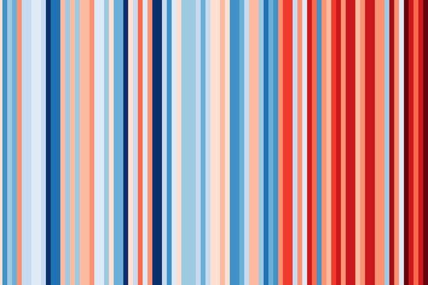 De 1901 à 2018, chaque bande de couleur parle de la température au Luxembourg. Plus elle est rouge, plus elle est anormale. (Photo: ShowYourStripes)