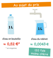 L’eau du robinet est 120 fois moins chère que l’eau en bouteille. ((Photo: Ville de Luxembourg))