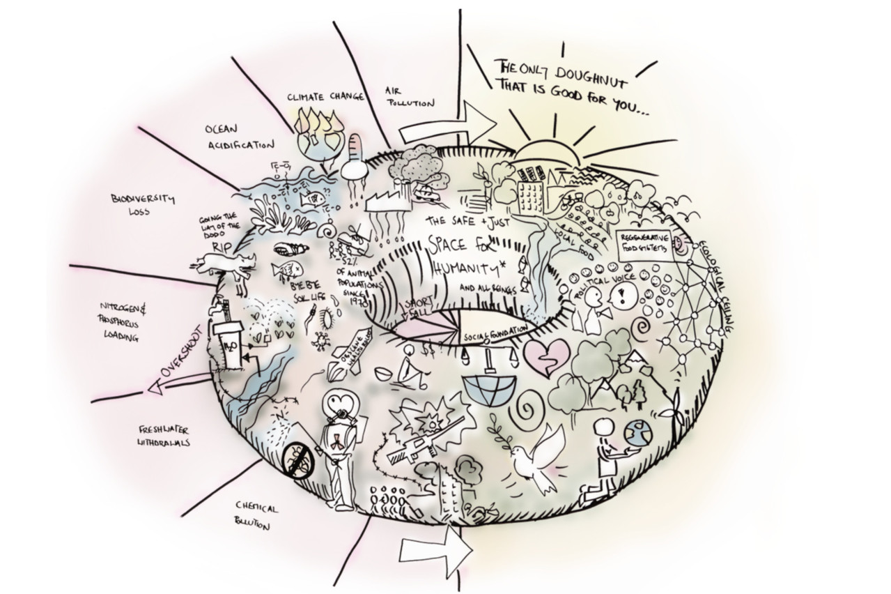 La «Doughnut Economy» a été lancée par l’économiste Kate Raworth. (Illustration: mycelium)