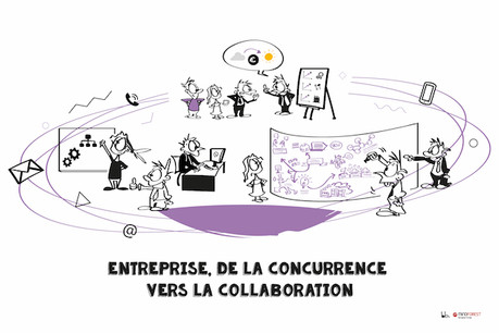 Entreprise, de la concurrence vers la collaboration MindForest