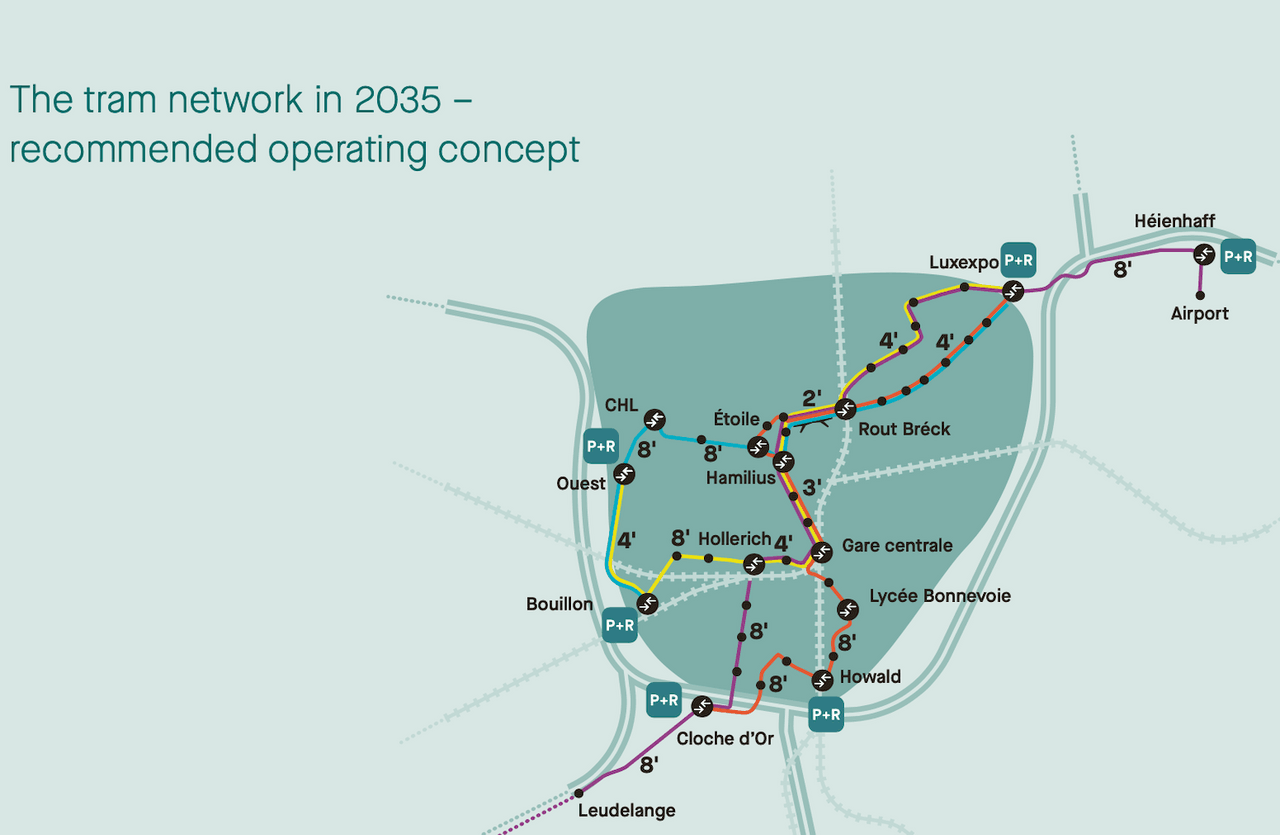 The central tram network as it would look in 2035, with the connection along the avenue de la Porte-Neuve. Ministry of transport and public works 