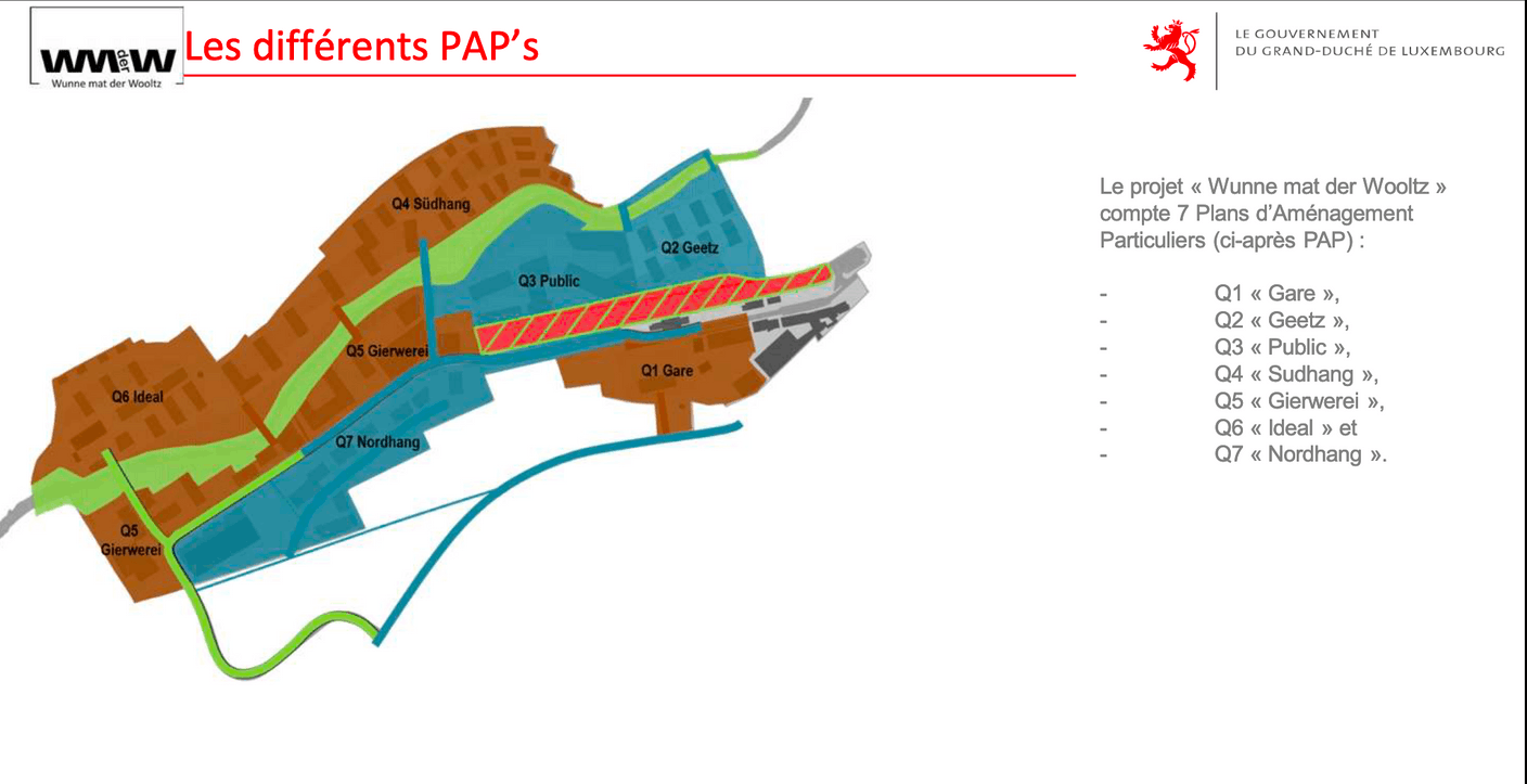  Le projet est divisé en sept PAP qui seront réalisés de manière échelonnée.  (Illustration: ministère du Logement)
