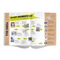 A condensed history of Luxembourg (Photo: Maison Moderne)