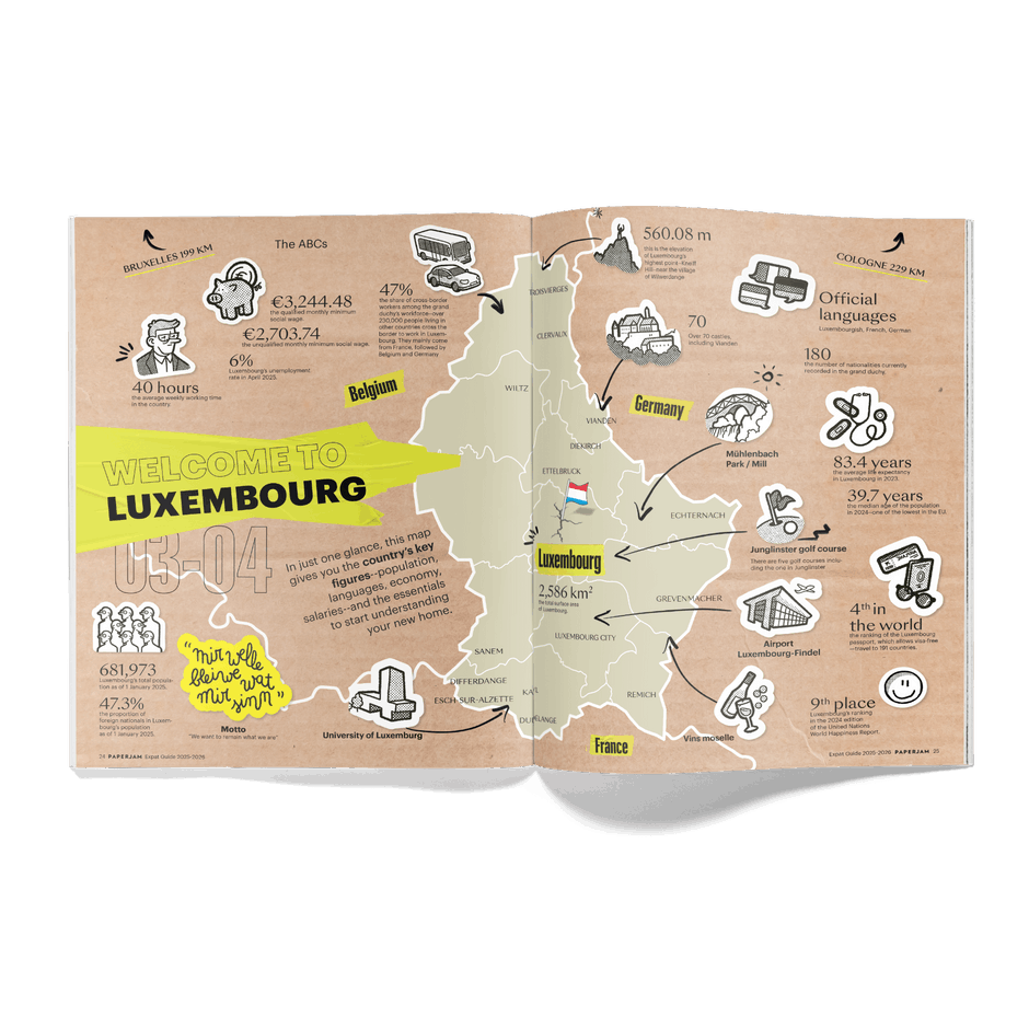 Welcome to Luxembourg (Photo: Maison Moderne)