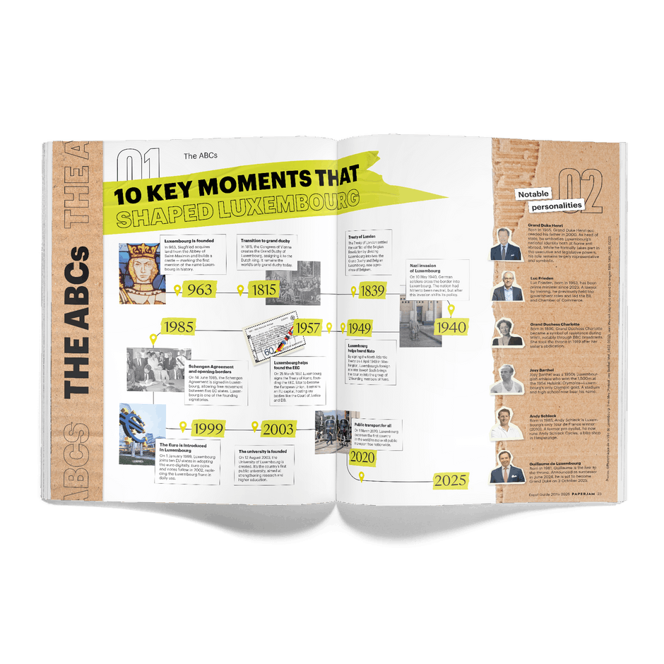 A condensed history of Luxembourg (Photo: Maison Moderne)