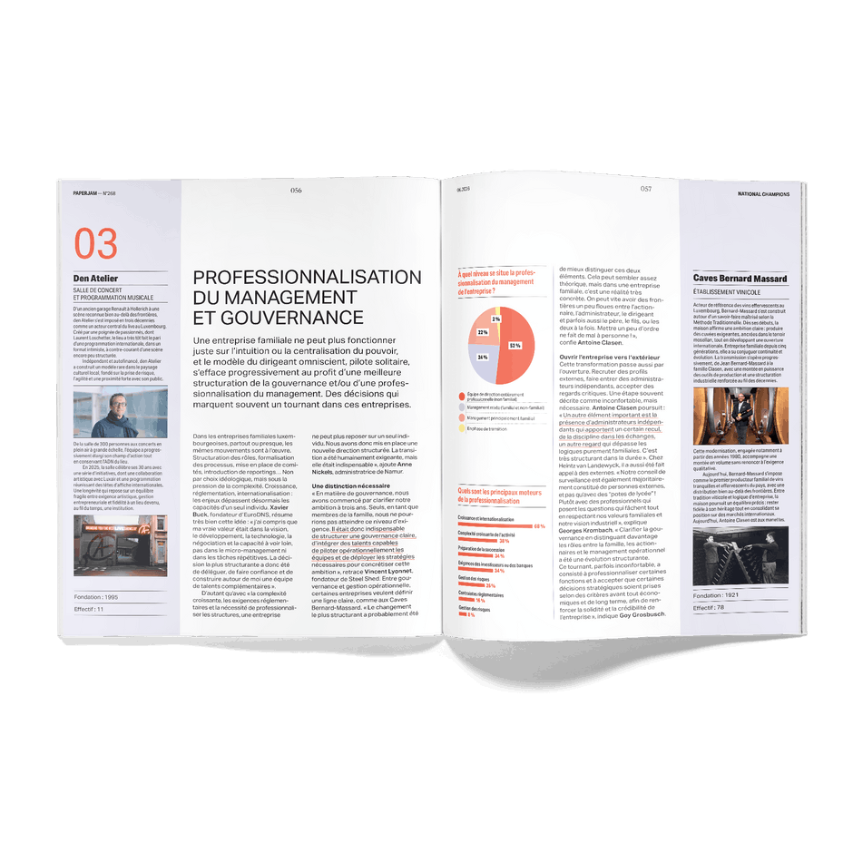 The magazine features ten themed articles, in both French and English, addressing the major challenges faced by family businesses and ‘national champions’.  (Visual: Paperjam)