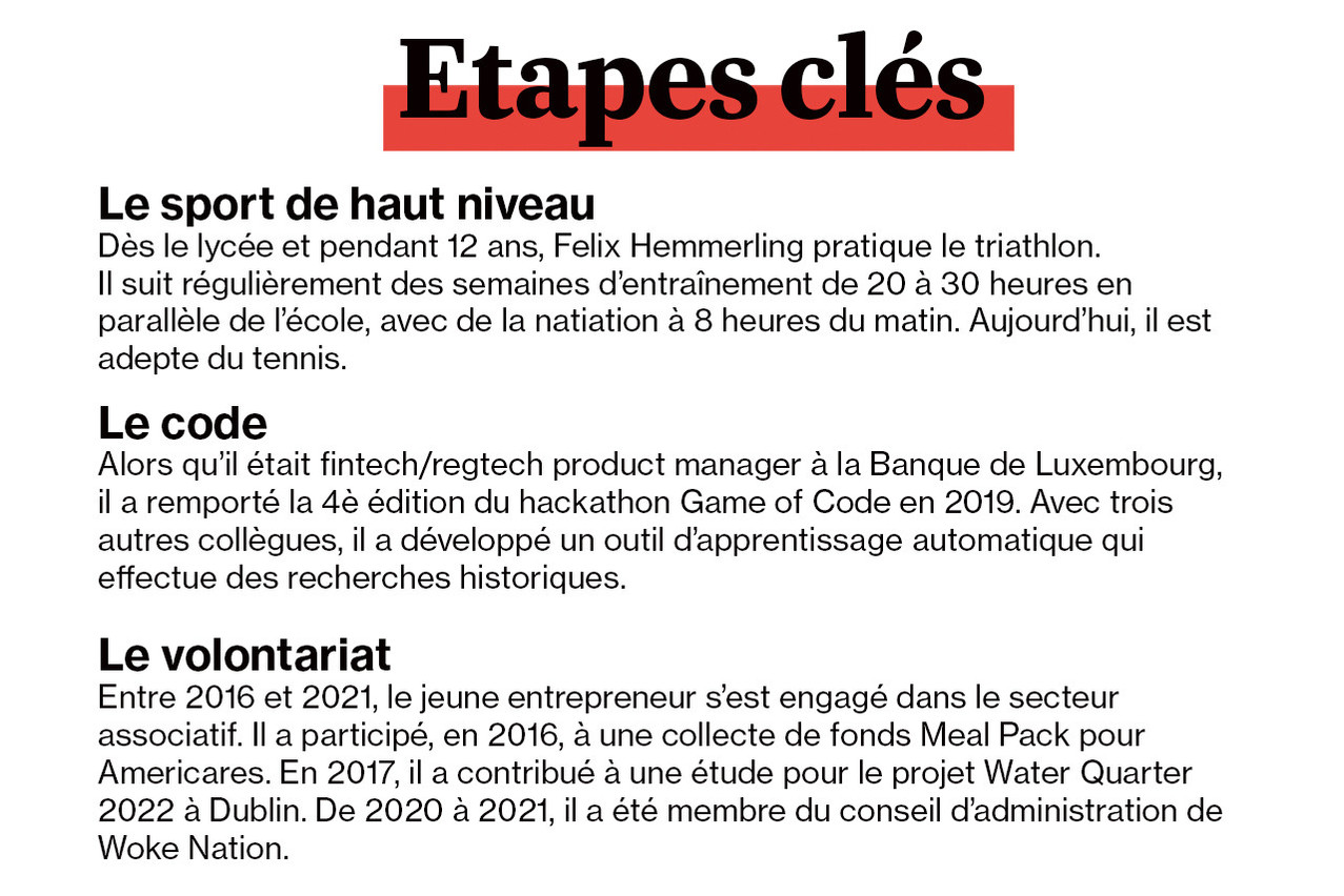 Les étapes clés de la vie de Felix Hemmerling. (Visuel: Maison Moderne)