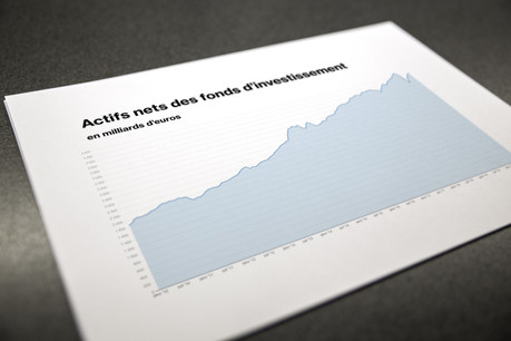 Les fonds d’investissement luxembourgeois attirent à nouveau l’argent des investisseurs. (Photo: Maison Moderne)