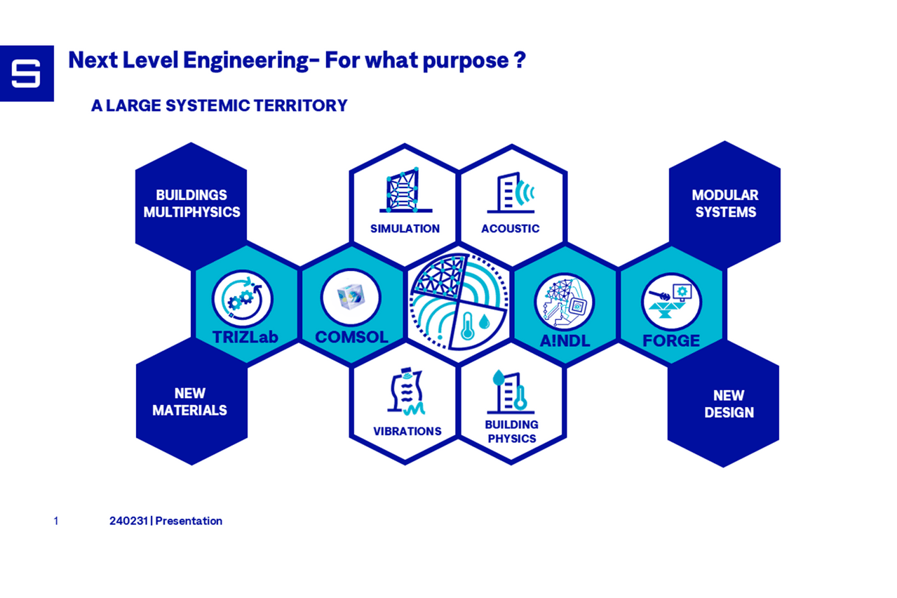 Forging methods for the engineers of the future | Paperjam English News