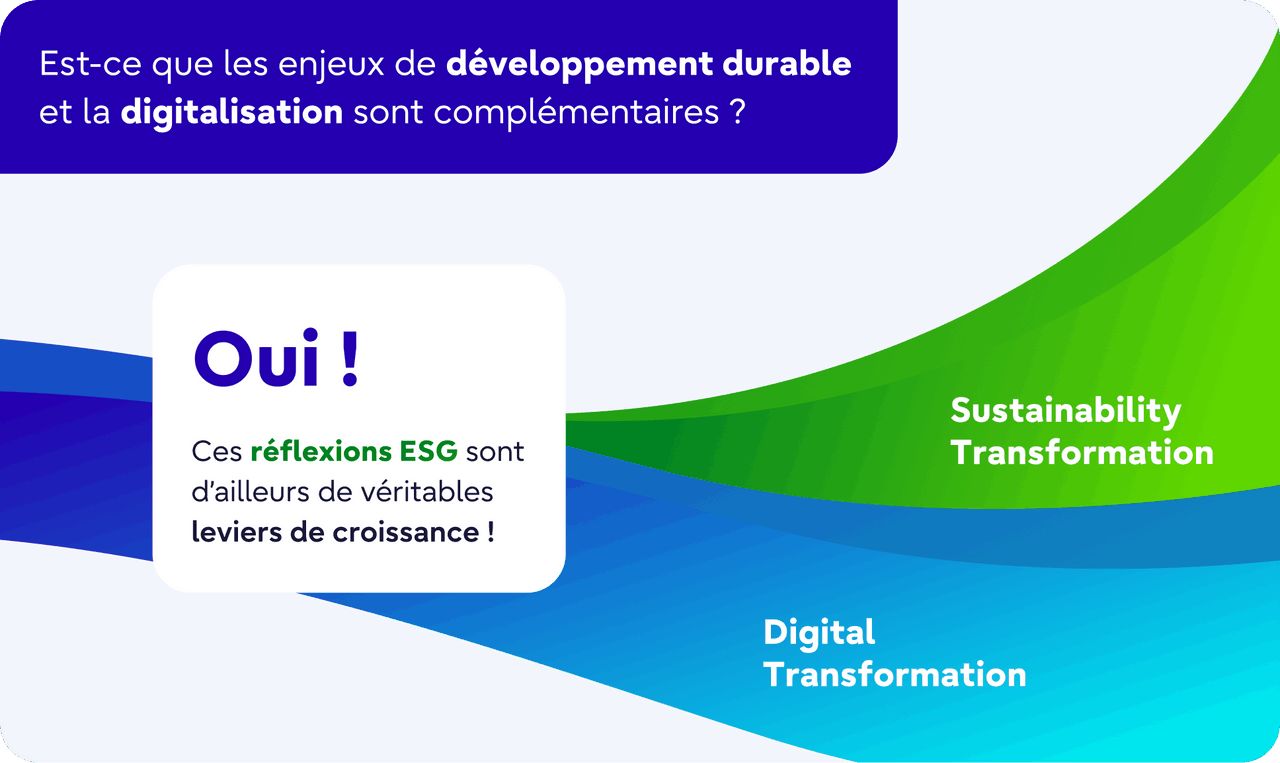 Est-ce que les enjeux de développement durable et la digitalisation sont complémentaires? Fujitsu