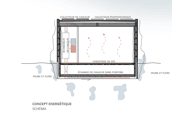 Projet de M3 architectes pour le pavillon à Dudelange. (Illustration: M3 architectes)