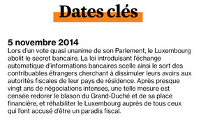 En 2014, le Luxembourg abolit le secret bancaire. (Visuel: Maison Moderne)