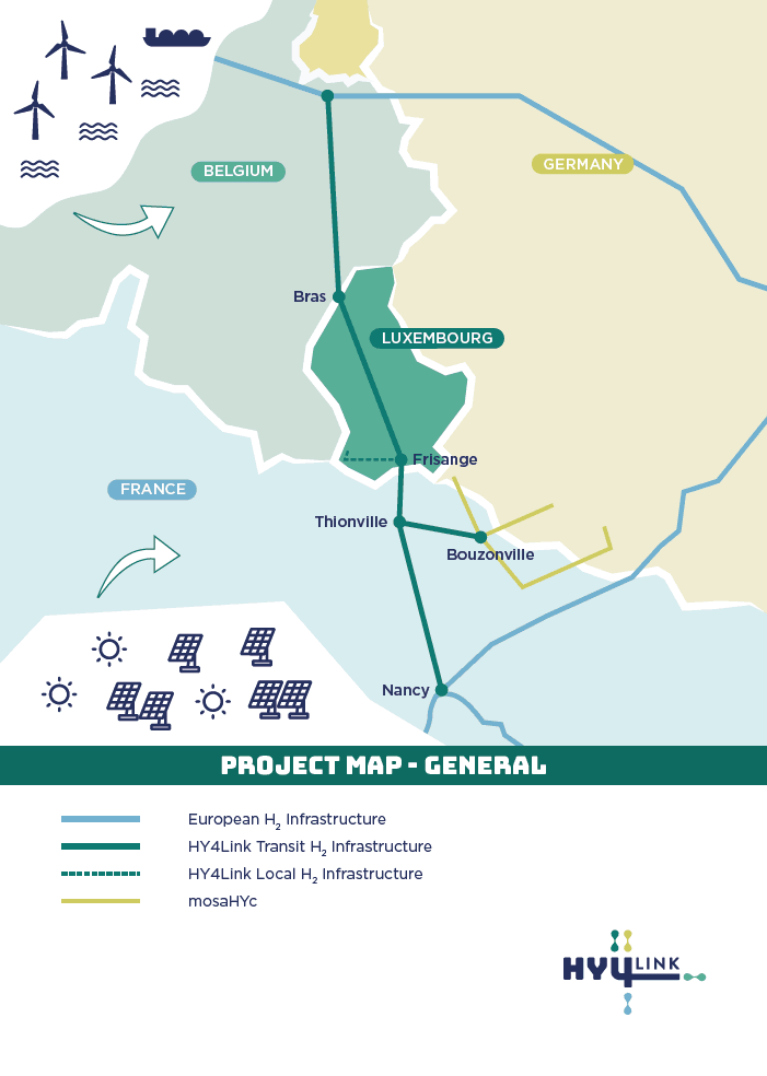 Hydrogen: the government approves a 40km gas pipeline | Paperjam ...