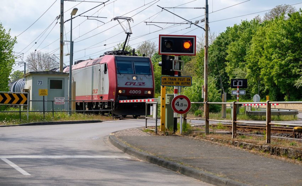 The Luxembourg National Railway Company (CFL) is in the midst of converting all of the country’s level crossings, but the process takes time. CFL