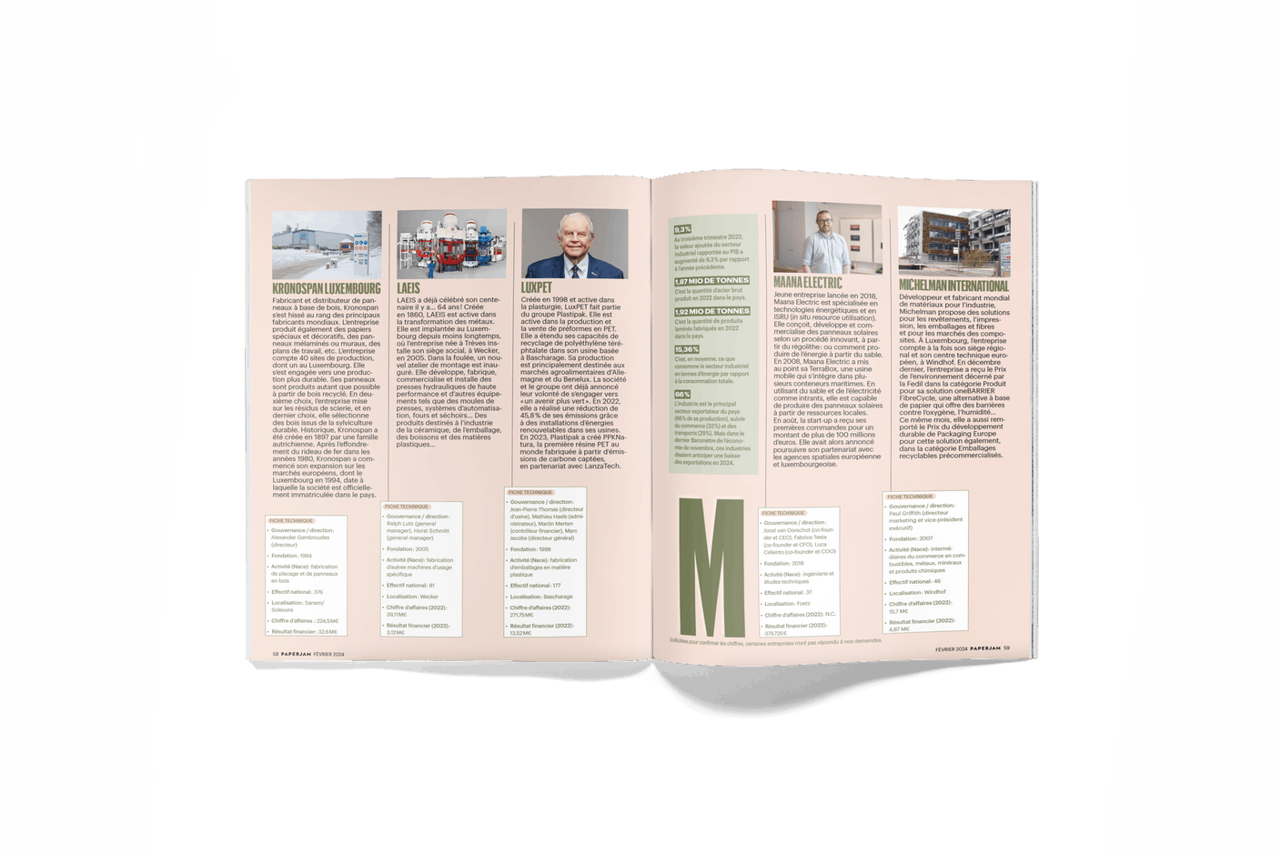Présentation de 50 entreprises spécialisées dans l’industrie. (Photo: Maison Moderne)