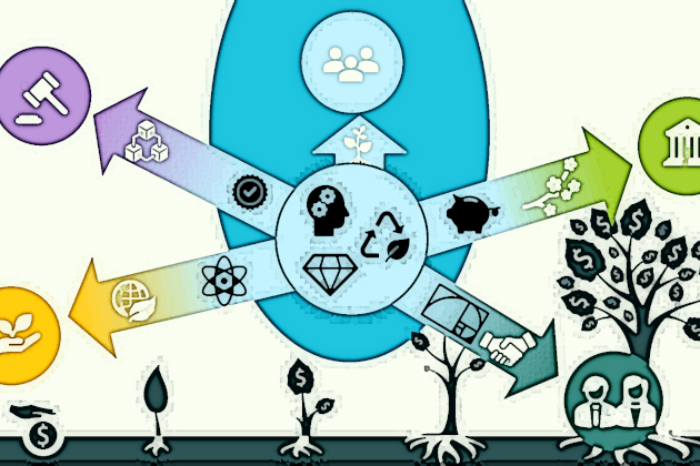 Industrie financière , catalyseur de la durabilité . (Photo: TNP Luxembourg )