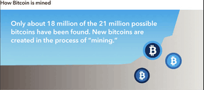 How bitcoin is mined Capital Group