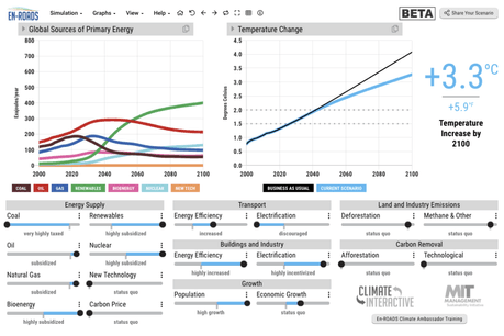 Le simulateur du MIT permet de naviguer entre différentes options pour établir un scénario du réchauffement climatique en 2100. Avec toutes les conséquences terribles que cela pourrait avoir sur la planète. (Photo: Screenshot d’EN Roads)