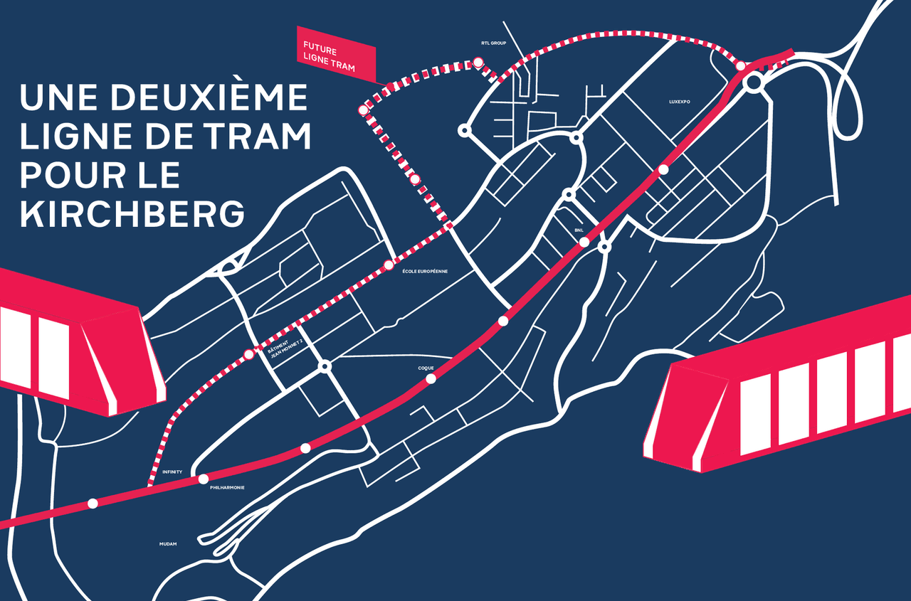 Map shows the second tramline planned for Kirchberg Fonds Kirchberg