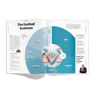 A focus on Fifa spending and the Luxembourg Football Federation in numbers, ahead of the World Cup in Qatar Maison Moderne