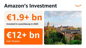 Like some other companies, and given the structure of its operations, which are coordinated from its European headquarters in Luxembourg, Amazon publishes an impact report. Here is the information from the 2025 report. (Source: Amazon)