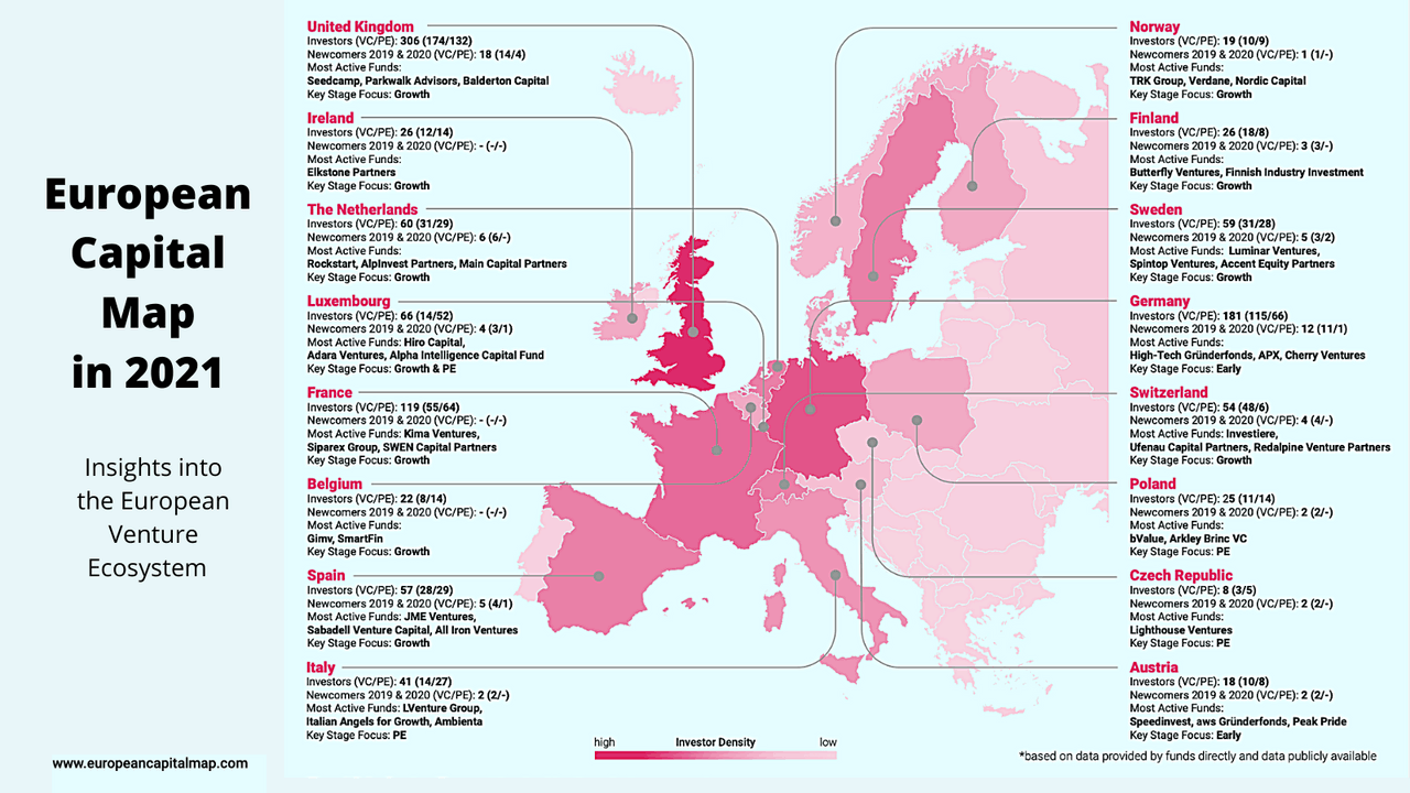 Pays par pays, les champions de l’investissement. (Source: European Capital Map/Sifted)