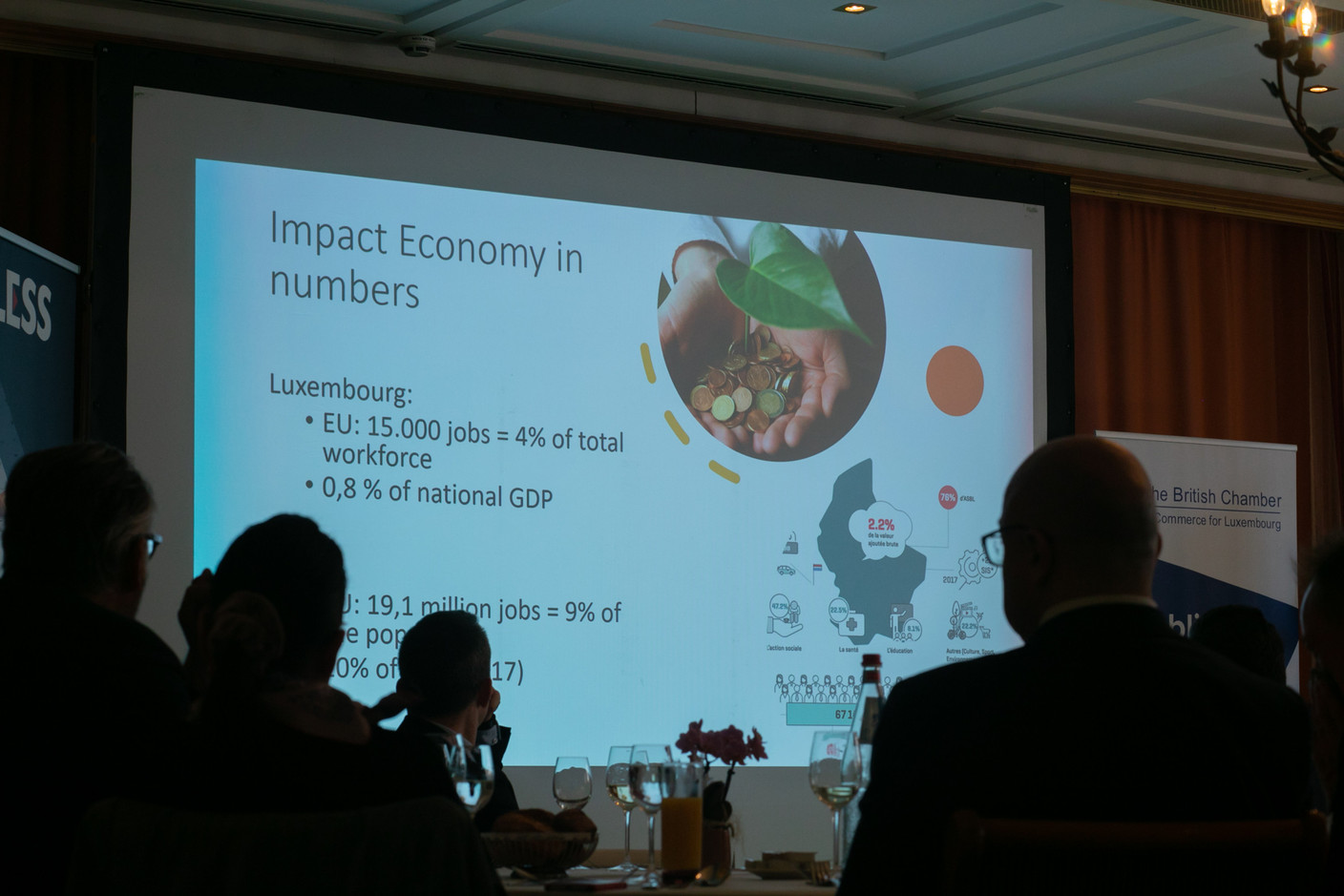 The Impact Luxembourg lunch event, hosted by the British Chamber of Commerce on 21 February 2023 at the Hotel Parc Belair, featured discussions on boosting the visibility of the social economy. Photo: Matic Zorman / Maison Moderne