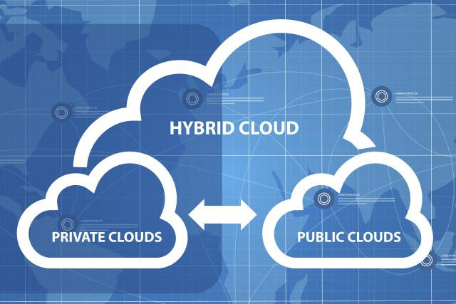 Le cloud hybride allie la puissance quasi illimitée et évolutive du cloud public, avec la flexibilité et l’agilité du cloud privé. (Photo: Shutterstock)