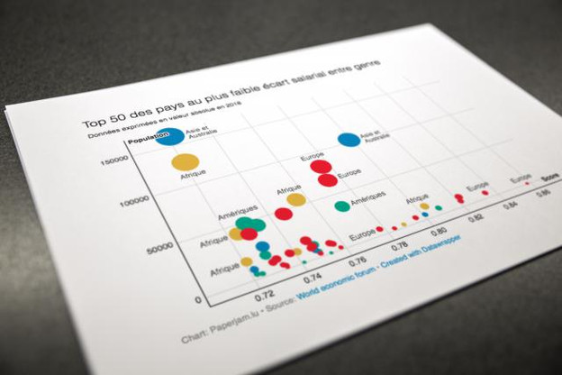  (Photo: Maison Moderne)