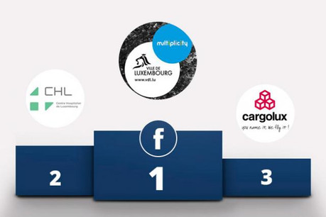 Un podium reprenant les grands employeurs du pays dont l'activité Facebook est importante. (Illustrations: Maison Moderne)