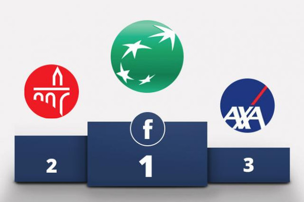 La tendance change: BCEE et BGL inversent leurs positions dans le baromètre des réseaux sociaux. (Illustrations: Maison Moderne)